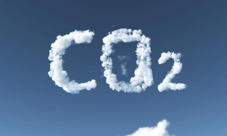 CO2 adsorption