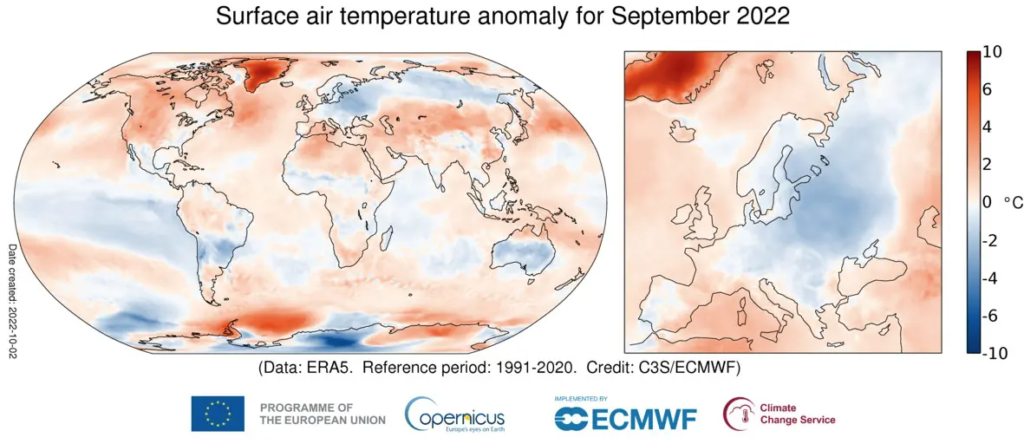 global warming