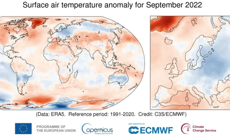 global warming