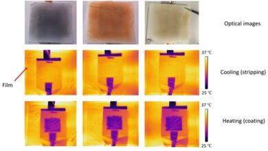 Thermal insulation