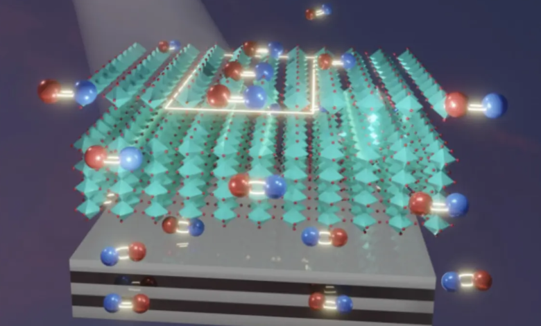 Perovskite photovoltaics