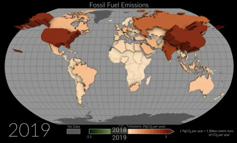 greenhouse gas emissions