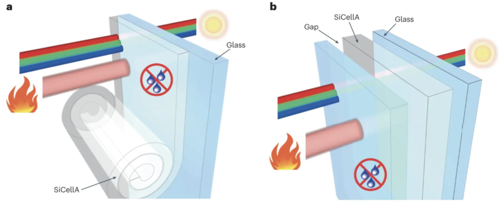 thermal insulation of windows