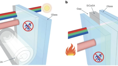 thermal insulation of windows