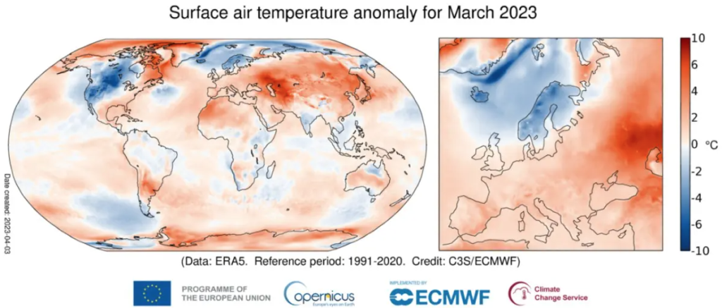 global warming