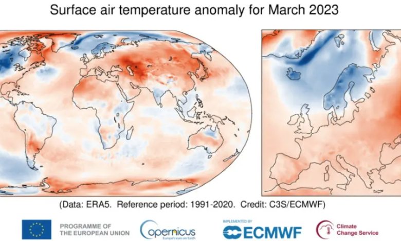 global warming