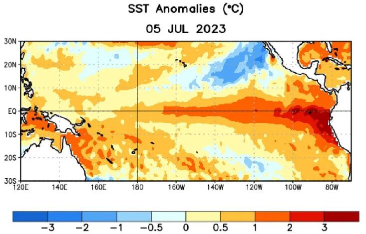 El Niño