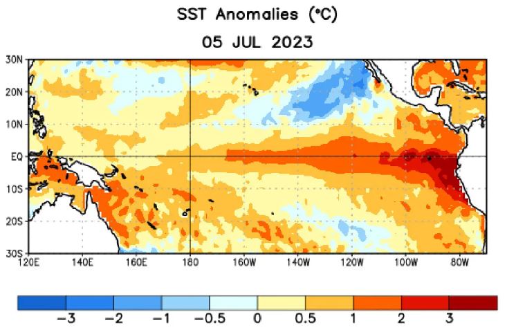 El Niño