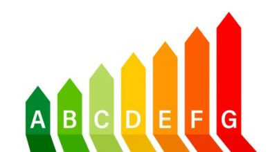 Energy Efficiency Directive