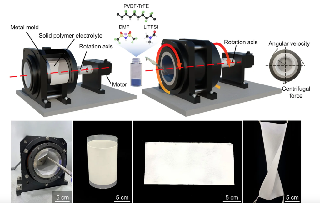 polymer solid electrolytes