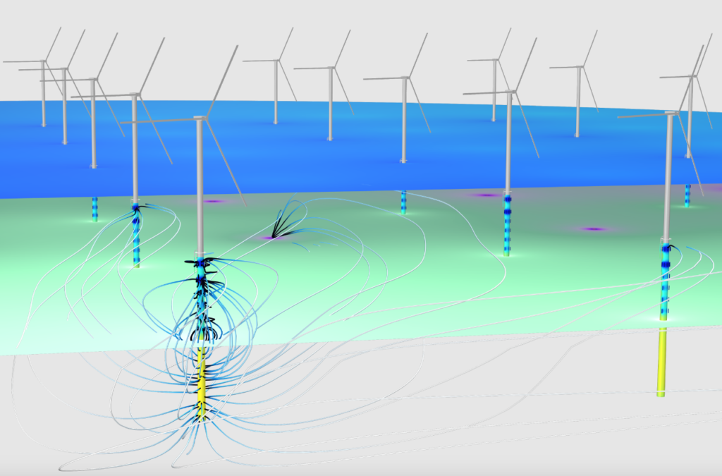 multiphysics simulation