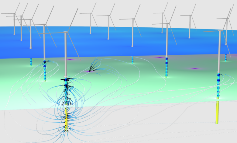 multiphysics simulation